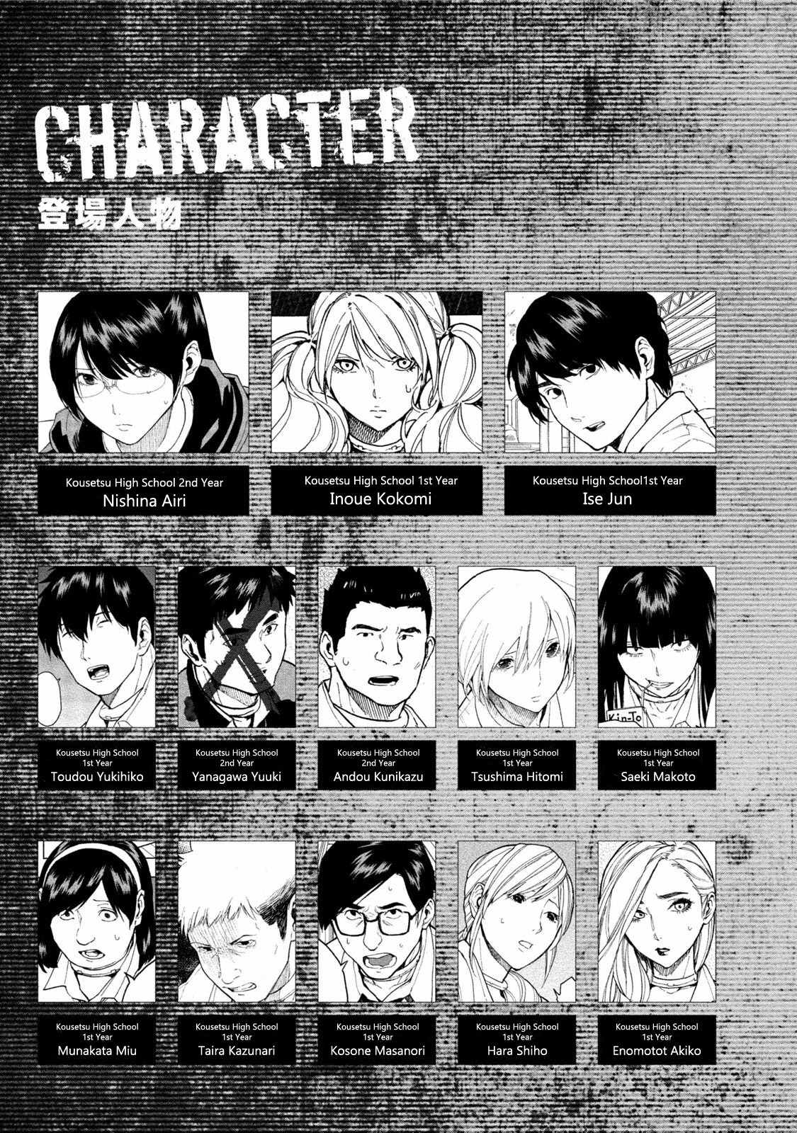 Jinrou Game - Beast Side Chapter 7 7